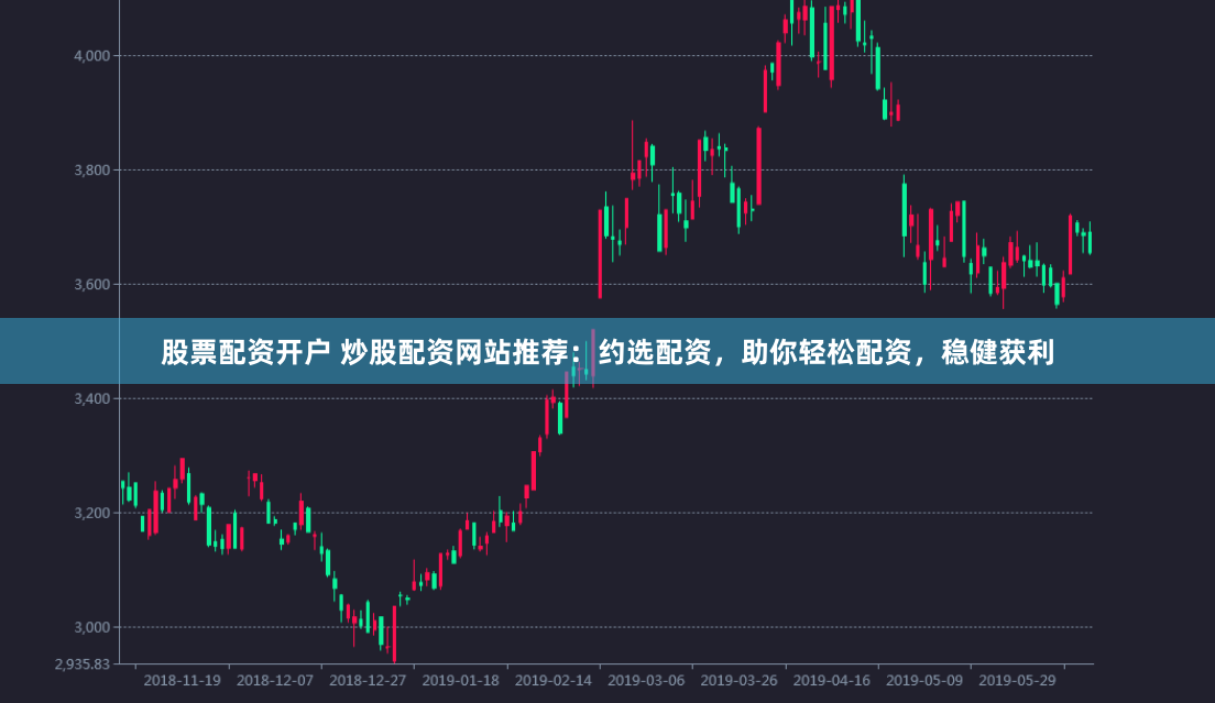 股票配资开户 炒股配资网站推荐：约选配资，助你轻松配资，稳健获利