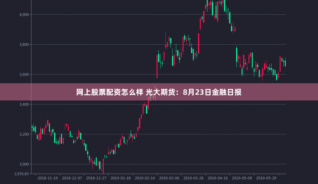 网上股票配资怎么样 光大期货：8月23日金融日报