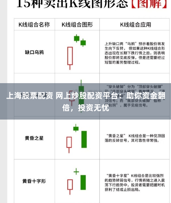 上海股票配资 网上炒股配资平台：助你资金翻倍，投资无忧