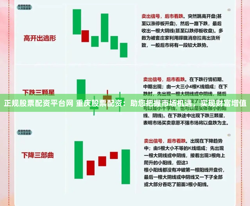 正规股票配资平台网 重庆股票配资：助您把握市场机遇，实现财富增值