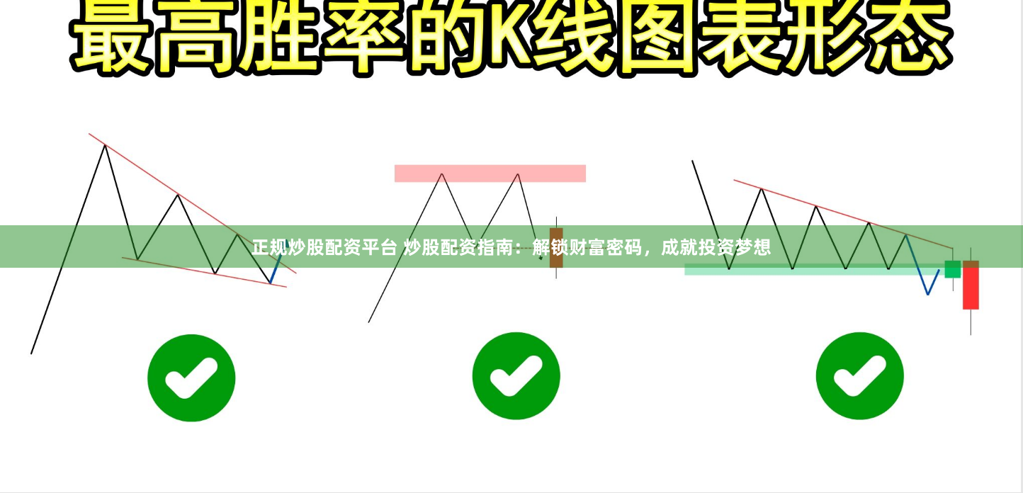 正规炒股配资平台 炒股配资指南：解锁财富密码，成就投资梦想