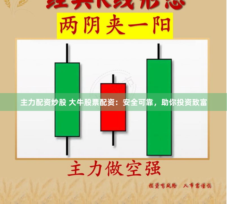 主力配资炒股 大牛股票配资：安全可靠，助你投资致富