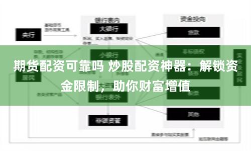 期货配资可靠吗 炒股配资神器：解锁资金限制，助你财富增值